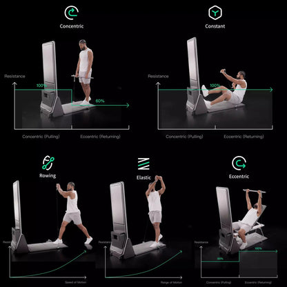 Blaze AI Smart home workout & fitness equipment